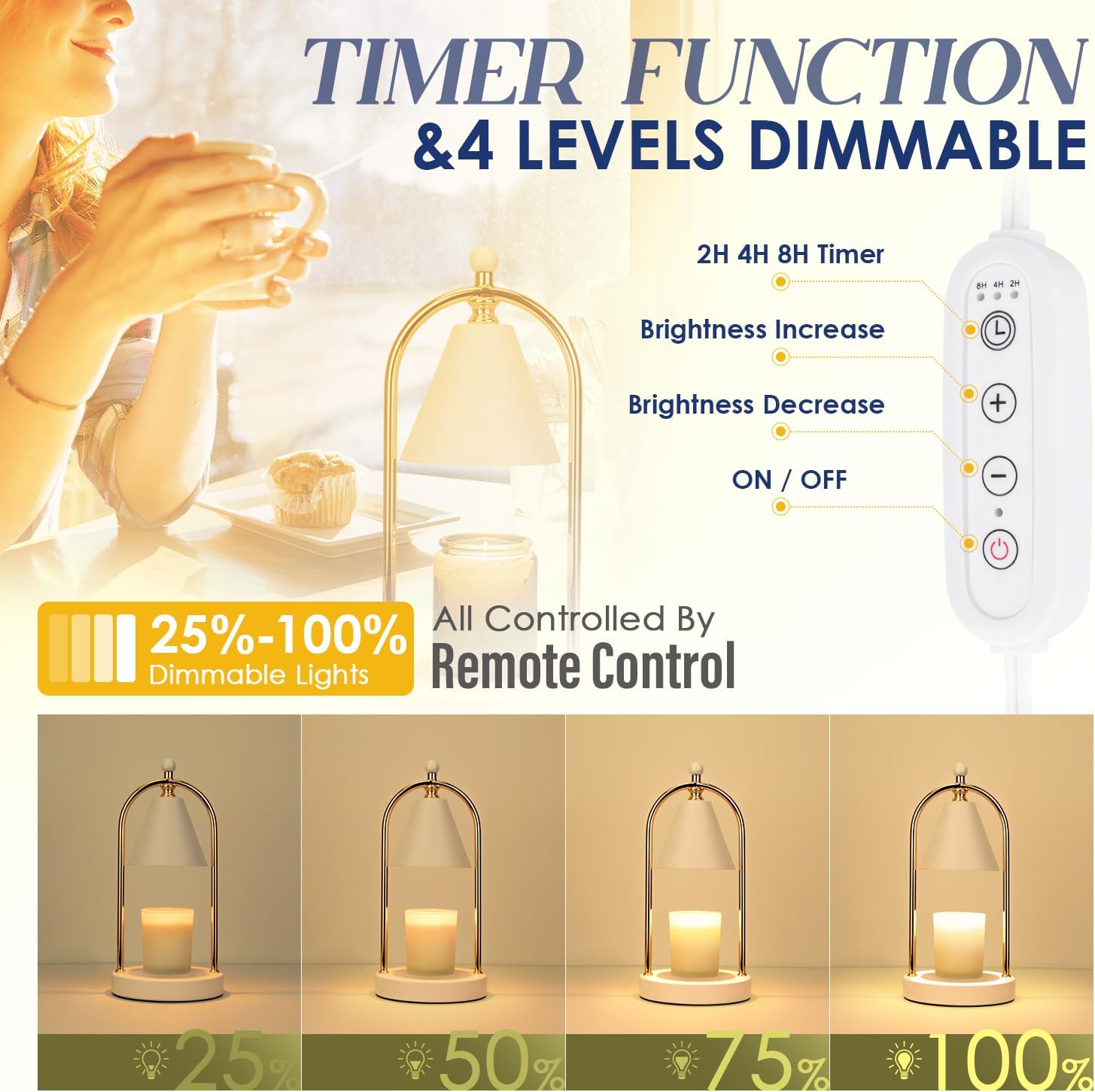 Candle Warmer Lamp with Timer & Dimmable Light (2 Bulbs Included)