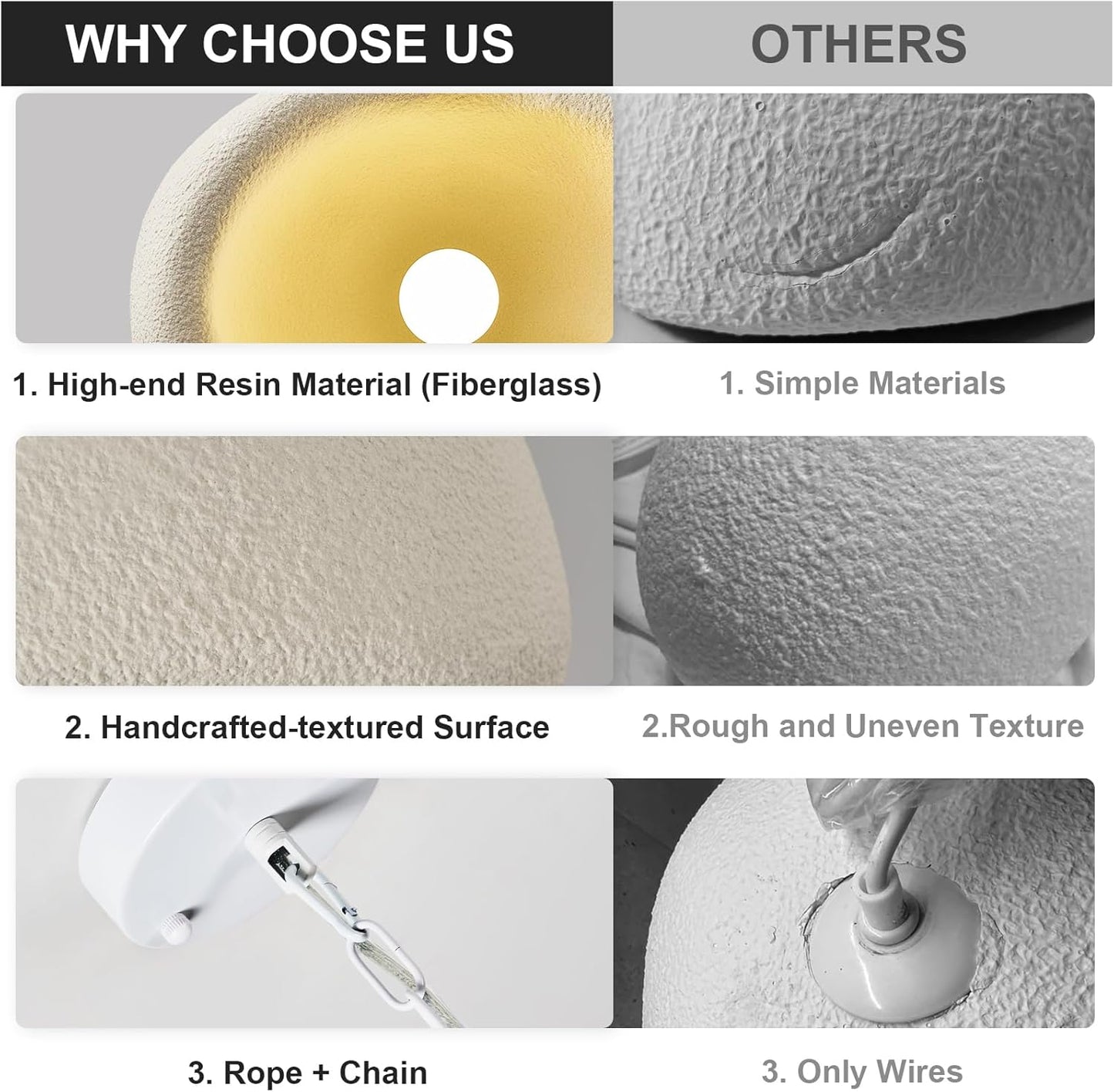 Haze — White Resin Pendant Light, 9.8"